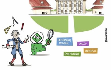 Les explorateurs du patrimoine mondial