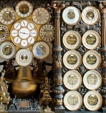 Visites guidée de l'Horloge astronomique de la cathédrale de Besançon