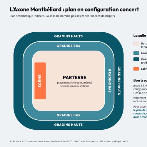 Plan de l'Axone à Montbéliard en configuration concert